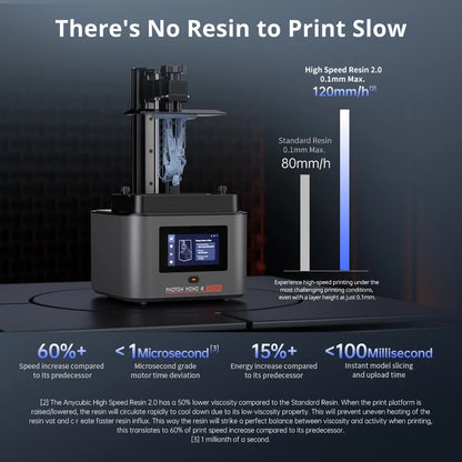 ANYCUBIC Photon Mono 4 Ultra AE