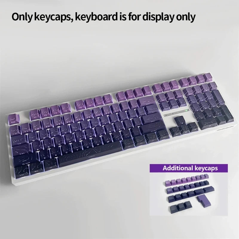 Keycap PBT Cherry Profile Topographic 4.0