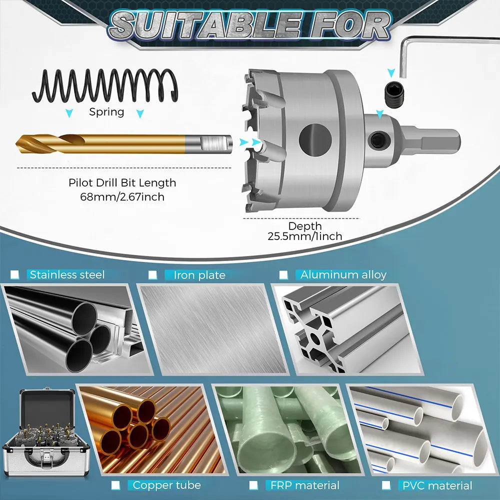 Inefala 16PCS TCT Hole Saw Kit