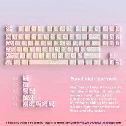 Keycap PBT Cherry Profile Topographic 4.0