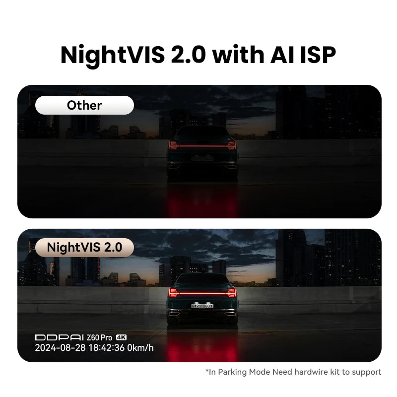 DDPAI Z60 Pro Dash Cam