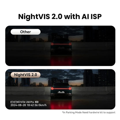 DDPAI Z60 Pro Dash Cam
