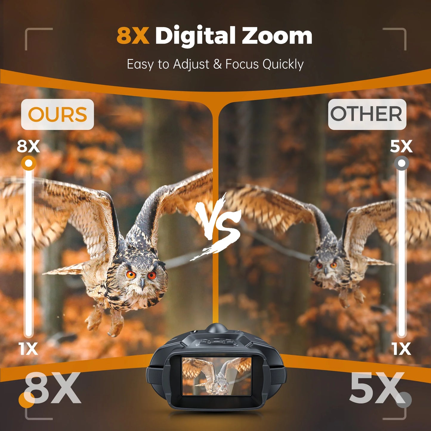 DIYIMIN Z095 Visione Notturna Digitale 4K