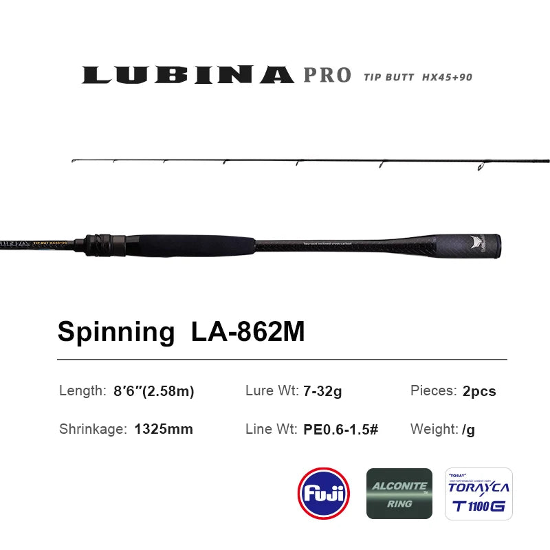 Canna da Pesca Spinning PURELURE LUBINA Pro