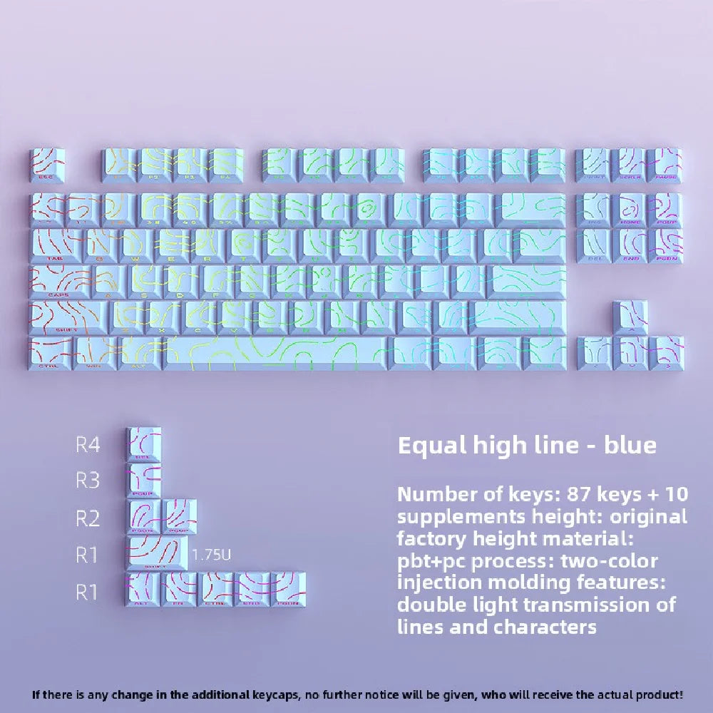 Keycap PBT Cherry Profile Topographic 4.0