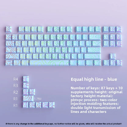 Keycap PBT Cherry Profile Topographic 4.0
