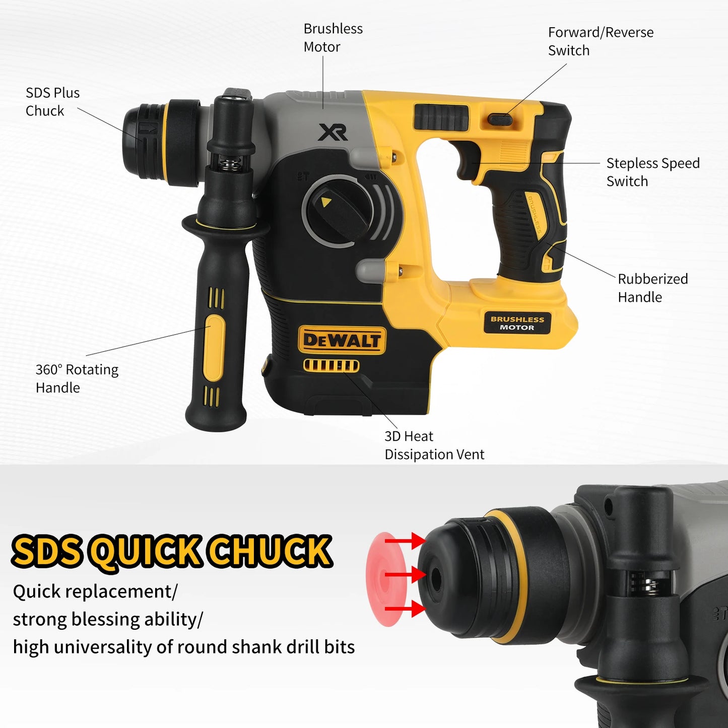 DEWALT 20V MAX SDS-Plus Trapano a Percussione Brushless